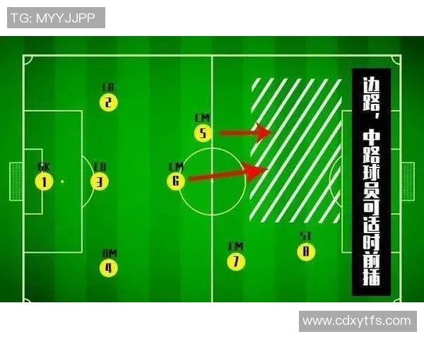 北京足球队灵活性探讨：战术调整与球员适应能力的深度分析