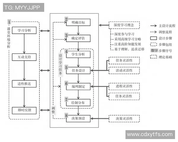 北京排球队技术分析与战术创新的深度探讨与展望