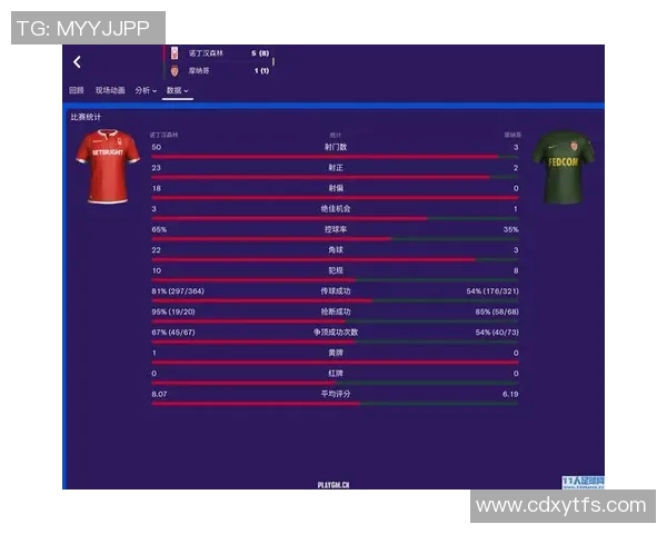 重庆足球队的节奏打法深度解析与战术特点剖析