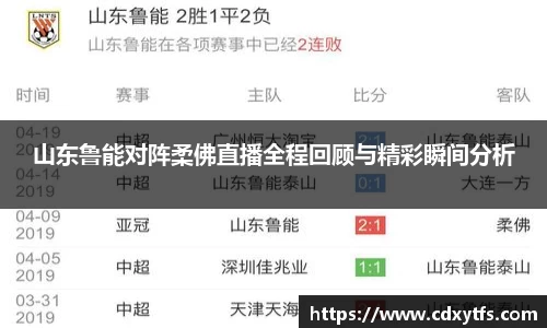 山东鲁能对阵柔佛直播全程回顾与精彩瞬间分析